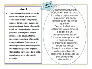 Permiten dar a conocer nuestras creaciones de manera gratuita.Posibilitan la educación para el ocio y el tiempo libre.Fomentan la lectura en todo tipo de lenguajes y en todo tipo de soportes.