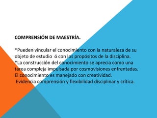 COMPRENSIÓN DE MAESTRÍA.
*Pueden vincular el conocimiento con la naturaleza de su
objeto de estudio ó con los propósitos de la disciplina.
*La construcción del conocimiento se aprecia como una
tarea compleja impulsada por cosmovisiones enfrentadas.
El conocimiento es manejado con creatividad.
Evidencia comprensión y flexibilidad disciplinar y crítica.
 