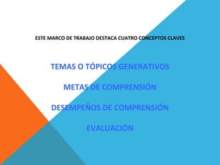 ESTE MARCO DE TRABAJO DESTACA CUATRO CONCEPTOS CLAVES
 
 
TEMAS O TÓPICOS GENERATIVOS
METAS DE COMPRENSIÓN
DESEMPEÑOS DE COMPRENSIÓN
EVALUACIÓN
 