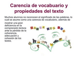 Muchos alumnos no reconocen el significado de las palabras, lo
cual se asume como una carencia de vocabulario, además de
Carencia de vocabuario y
propiedades del texto
mostrar una gran
deficiencia en la
comprensión lectora
ante la pérdida de la
coherencia,
adecuación y
cohesión de los
textos.
 