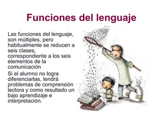 Funciones del lenguaje
Las funciones del lenguaje,
son múltiples, pero
habitualmente se reducen a
seis clases,
correspondiente a los seis
elementos de la
comunicación
Si el alumno no logra
diferenciarlas, tendrá
problemas de comprensión
lectora y como resultado un
bajo aprendizaje e
interpretación.
 