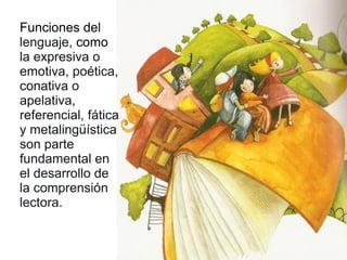 Funciones del
lenguaje, como
la expresiva o
emotiva, poética,
conativa o
apelativa,
referencial, fática
y metalingüística
son parte
fundamental en
el desarrollo de
la comprensión
lectora.
 