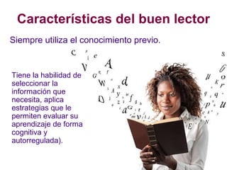 Características del buen lector
Siempre utiliza el conocimiento previo.
Tiene la habilidad de
seleccionar la
información que
necesita, aplica
estrategias que le
permiten evaluar su
aprendizaje de forma
cognitiva y
autorregulada).
 