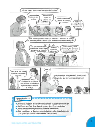 17
TODOS PODEMOS APRENDER, NADIE SE QUEDA ATRÁS
Podemos leer
un libro.
¿De qué manera podemos averiguar sobre las hormigas?
Pero nosotros
todavía no
sabemos leer.
Podemos preguntarle
a la abue de Rodrigo.
Podemos
preguntarle al
profe de los
grandes.
Bien, primero podemos hacer una entrevista a la abuelita de Rodrigo,
entonces ¡manos a la obra! ¿Qué información queremos averiguar?
¿Si hay hormigas más
grandes que estas o si es
verdad que se comen?
¿Hay que
preguntar
qué comen?
¿Cómo viven? ¿Tienen
una reina? ¿Por qué llevan
cosas en su espalda?
¿Cuál es el propósito de los estudiantes en esta situación comunicativa?
¿Cuál es el propósito de la docente en esta situación comunicativa?
¿Por qué la docente les propone buscar más información?
¿Qué condiciones se dan entre los estudiantes, y entre ellos y la docente,
para que haya una adecuada situación comunicativa?
Para reflexionar
Entonces, las escribimos
para recordar lo que vamos
a preguntarle a la abuelita
de Rodrigo.
1 ¿Hay hormigas más grandes? ¿Cómo son?
2 ¿Es verdad que los hormigas se comen?
3 ¿Qué
Pero, profe, nos vamos
a olvidar, son muchas
preguntas.
¿Qué...?
 