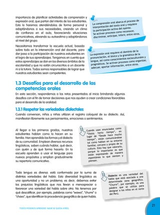 21
TODOS PODEMOS APRENDER, NADIE SE QUEDA ATRÁS
Cuando conversan, niños y niñas utilizan el registro coloquial de su dialecto. Así,
manifiestan libremente sus pensamientos, emociones o sentimientos.
En esta sección, respondemos a los retos presentados al inicio brindando algunos
desafios con el fin de tomar decisiones que nos ayuden a crear condiciones favorables
para el desarrollo de la oralidad.
1.3 Desafíos para el desarrollo de las
competencias orales
1.3.1 Respetar las variedades dialectales
Al llegar a los primeros grados, nuestros
estudiantes hablan como lo hacen en su
familia. Han aprendido las formas y el dialecto
de su comunidad. Emplean diversos recursos
lingüísticos, saben cuándo hablar, qué decir,
con quién y de qué forma hacerlo. En la
escuela aprenden a usar el lenguaje para
nuevos propósitos y amplían gradualmente
su repertorio comunicativo.
Cuando usan enunciados como
“Uyyyy, harto tiempo”, en
lugar de “Desde hace mucho
tiempo”, están comunicándose
tal como hablan en su entorno
familiar, cercano y propio de su
cultura. Esto hay que valorarlo,
porque lo importante es que
están expresando de manera
espontánea lo que sienten y
piensan.
importancia de planificar actividades de comprensión y
expresión oral, que partan del interés de los estudiantes.
Esto lo haremos atendiéndolos de forma personal y
adaptándonos a sus necesidades, creando un clima
de confianza en el aula, favoreciendo situaciones
comunicativas, elevando su autoestima y adaptándonos
al nivel del grupo.
Necesitamos transformar la escuela actual, basada
sobre todo en la intervención oral del docente, para
dar paso a la participación de nuestros estudiantes en
el logro de sus aprendizajes. Tengamos en cuenta que
estos aprendizajes se dan en los diversos ámbitos de la
escolaridad y que no están circunscritos a un docente
ni a la tutora. Todos somos responsables de lograr que
nuestros estudiantes sean competentes.
La comprensión oral abarca el proceso de
interpretación del texto oral y requiere
la participación activa del oyente.
Se activan procesos como reconocer,
discriminar, anticipar, inferir, entre otros.
La expresión oral requiere el dominio de la
pronunciación, el léxico y la gramática de la
lengua, así como conocimientos socioculturales y
pragmáticos. Se activan procesos como organizar,
adecuar, aportar información, entre otros.
Toda lengua es diversa: está conformada por la suma de
distintas variedades del habla. Esta diversidad lingüística es
una oportunidad y no un problema; es decir, debemos evitar
los prejuicios lingüísticos que nos llevan a menospreciar o
favorecer una variedad del habla sobre otra. No tenemos por
qué descalificar, por ejemplo, palabras como “wawa”, “churre” o
“chavo”, que identifican la procedencia geográfica de quien habla.
Dialecto es una variedad del
habla que está asociada a una
determinada zona geográfica.
“Churre”, por ejemplo, es una
palabra que se utiliza para
designar a los niños en el norte
del Perú.
 