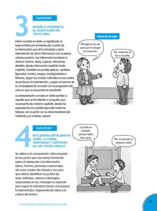 37
TODOS PODEMOS APRENDER, NADIE SE QUEDA ATRÁS
Inferir consiste en darle un significado al
texto emitido por el interlocutor a partir de
la información que él ha brindado y de la
interrelación de dicha información con nuestros
saberes previos. Las inferencias nos llevan a
deducir hechos, ideas, lugares, relaciones,
detalles, desde información explícita hasta
implícita. También es posible deducir, sentidos
figurados, ironías, sesgos, ambigüedades y
falacias, según los modos culturales en los cuales
se producen la interrelación, y según el avance de
la complejidad de acuerdo con la progresión del
ciclo en que se encuentra el estudiante.
La interpretación consiste en darle sentido a
aquello que se ha inferido o a aquello que
se presenta de manera explícita, desde las
expresiones con sentido figurado hasta las
falacias, de acuerdo con la intencionalidad del
hablante y el contexto cultural.
CAPACIDAD
InfIERE E IntERPREtA
El sIgnIfICADo DEl
tExto oRAl
Mi papá se ha ido
para que le pongan
su inyección. Ah, entonces se
fue a la posta.
Inferencia de lugar
Se refiere a la comprensión crítica basada
en los juicios que nos vamos formando
sobre el interlocutor y la información
(ideas, hechos, personas o personajes,
así como modos de cortesía y recursos
que utiliza). Identificar los puntos de
vista, actitudes, valores e ideologías
subyacentes en los mensajes es esencial
para lograr la criticidad y tomar una postura
fundamentada, respetando las ideas y la
cultura del emisor.
CAPACIDAD
REflExIonA CRítICAmEntE
sobRE lA foRmA,
ContEnIDo y ContExto
DE los tExtos oRAlEs
La profe se
molestó,
porque habló
bien seria. No, es porque su
cabeza le dolía.
 