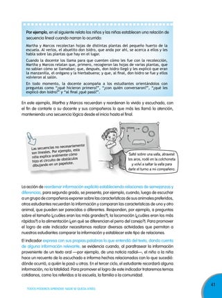 41
TODOS PODEMOS APRENDER, NADIE SE QUEDA ATRÁS
En este ejemplo, Martha y Marcos recuerdan y reordenan lo vivido y escuchado, con
el fin de contarle a su docente y sus compañeros lo que más les llamó la atención,
manteniendo una secuencia lógica desde el inicio hasta el final.
La acción de reordenar información explícita estableciendo relaciones de semejanzas y
diferencias, para segundo grado, se presenta, por ejemplo, cuando, luego de escuchar
a un grupo de compañeros exponer sobre las características de sus animales preferidos,
otros estudiantes recuerdan la información y comparan las características de uno y otro
animal, que pueden ser parecidas o diferentes. Responden, por ejemplo, a preguntas
sobre el tamaño (¿cuáles eran los más grandes?), la locomoción (¿cuáles eran los más
rápidos?) o la alimentación (¿en qué se diferencian el perro del conejo?). Para promover
el logro de este indicador necesitamos realizar diversas actividades que permitan a
nuestros estudiantes comparar la información y establecer este tipo de relaciones.
El indicador expresa con sus propias palabras lo que entendió del texto, dando cuenta
de alguna información relevante, se evidencia cuando, al parafrasear la información
proveniente de un texto oral —por ejemplo, de una noticia radial—, el niño o la niña
hace un recuento de lo escuchado e informa hechos relacionados con lo que sucedió:
dónde ocurrió, a quién le pasó u otros. En el tercer ciclo, el estudiante recordará alguna
información, no la totalidad. Para promover el logro de este indicador trataremos temas
cotidianos, como los referidos a la escuela, la familia o la comunidad.
por ejemplo, en el siguiente relato los niños y las niñas establecen una relación de
secuencia lineal cuando narran lo ocurrido:
Martha y Marcos recolectan hojas de distintas plantas del pequeño huerto de la
escuela. Al verlos, el abuelito don Isidro, que anda por ahí, se acerca a ellos y les
habla sobre las plantas que hay en el lugar.
Cuando la docente los llama para que cuenten cómo les fue con la recolección,
Martha y Marcos relatan que, primero, recogieron las hojas de varias plantas, que
no sabían cómo se llamaban; que, después, don Isidro llegó y les explicó que eran
la manzanilla, el orégano y la hierbabuena; y que, al final, don Isidro se fue y ellos
volvieron al salón.
En todo momento, la docente acompaña a los estudiantes orientándolos con
preguntas como “¿qué hicieron primero?”, “¿con quién conversaron?”, “¿qué les
explicó don Isidro?” y “al final ¿qué pasó?”.
Las secuencias no necesariamente
son lineales. Por ejemplo, esta
niña explica oralmente cómo
hizo el circuito de obstáculos
dibujando en un papelote.
Salté sobre una valla, atravesé
los aros, rodé en la colchoneta
y volví a saltar la valla para
darle el turno a mi compañero.
 