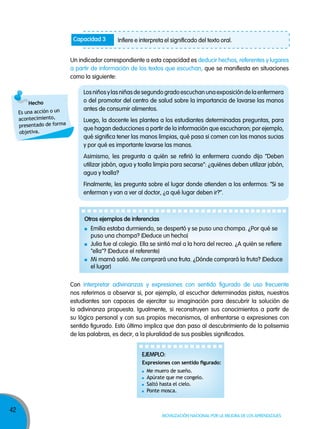 42
Movilización nacional por la Mejora de los aprendizajes
otros ejemplos de inferencias
Emilia estaba durmiendo, se despertó y se puso una chompa. ¿Por qué se
puso una chompa? (Deduce un hecho)
Julia fue al colegio. Ella se sintió mal a la hora del recreo. ¿A quién se refiere
"ella"? (Deduce el referente)
Mi mamá salió. Me comprará una fruta. ¿Dónde comprará la fruta? (Deduce
el lugar)
Infiere e interpreta el significado del texto oral.Capacidad 3
Un indicador correspondiente a esta capacidad es deducir hechos, referentes y lugares
a partir de información de los textos que escuchan, que se manifiesta en situaciones
como la siguiente:
Los niños y las niñas de segundo grado escuchan una exposición de la enfermera
o del promotor del centro de salud sobre la importancia de lavarse las manos
antes de consumir alimentos.
Luego, la docente les plantea a los estudiantes determinadas preguntas, para
que hagan deducciones a partir de la información que escucharon; por ejemplo,
qué significa tener las manos limpias, qué pasa si comen con las manos sucias
y por qué es importante lavarse las manos.
Asimismo, les pregunta a quién se refirió la enfermera cuando dijo “Deben
utilizar jabón, agua y toalla limpia para secarse”: ¿quiénes deben utilizar jabón,
agua y toalla?
Finalmente, les pregunta sobre el lugar donde atienden a los enfermos: “Si se
enferman y van a ver al doctor, ¿a qué lugar deben ir?”.
Es una acción o un
acontecimiento,
presentado de forma
objetiva.
hecho
Con interpretar adivinanzas y expresiones con sentido figurado de uso frecuente
nos referimos a observar si, por ejemplo, al escuchar determinadas pistas, nuestros
estudiantes son capaces de ejercitar su imaginación para descubrir la solución de
la adivinanza propuesta. Igualmente, si reconstruyen sus conocimientos a partir de
su lógica personal y con sus propios mecanismos, al enfrentarse a expresiones con
sentido figurado. Esto último implica que dan paso al descubrimiento de la polisemia
de las palabras, es decir, a la pluralidad de sus posibles significados.
ejeMplo:
Expresiones con sentido figurado:
Me muero de sueño.
Apúrate que me congelo.
Saltó hasta el cielo.
Ponte mosca.
 