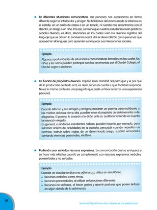 46
Movilización nacional por la Mejora de los aprendizajes
en diferentes situaciones comunicativas. Las personas nos expresamos en forma
diferente según el interlocutor y el lugar. No hablamos del mismo modo si estamos en
el estadio, en un salón de clases o en un templo, ni cuando nos encontramos con el
director, un amigo o un niño. Por eso, conviene que nuestros estudiantes vivan prácticas
sociales diversas, es decir, situaciones en las cuales usen los diversos registros del
lenguaje que se dan en la convivencia social. Así se desarrollarán como personas que
aprovechan el lenguaje para aprender y enriquecer sus interacciones sociales.
en función de propósitos diversos. Implica tener claridad del para qué y el por qué
de la producción del texto oral, es decir, tener en cuenta a qué finalidad responde.
No es lo mismo contestar una pregunta que pedir un favor o narrar una experiencia
personal.
ejemplo:
Algunas oportunidades de situaciones comunicativas formales en las cuales los
niños y las niñas pueden participar son las ceremonias por el Día del Colegio, el
Día del Logro y similares.
ejemplo:
Cuando Alfonso y sus amigos y amigas preparan un poema para recitárselo a
las madres del aula por su día, pueden tener el propósito de enternecerlas o de
alegrarlas. El poema lo crearán y lo dirán ante su auditorio teniendo en cuenta
la intención elegida.
En general, cuando los estudiantes hablan, pueden hacerlo, por ejemplo, para
informar acerca de actividades en la escuela, persuadir cuando necesitan un
permiso, instruir sobre reglas de un determinado juego, suscitar emociones
contando vivencias personales, etcétera.
pudiendo usar variados recursos expresivos. La comunicación oral se enriquece y
se hace más efectiva cuando se complementa con recursos expresivos verbales,
paraverbales y no verbales.
ejemplo:
Cuando un estudiante dice una adivinanza, utiliza en simultáneo:
Recursos verbales, como rimas.
Recursos paraverbales, al utilizar entonaciones diferentes.
Recursos no verbales, al hacer gestos y asumir posturas que ponen énfasis
en algún detalle de la adivinanza.
 