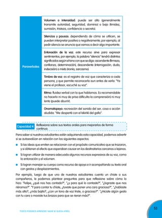 53
TODOS PODEMOS APRENDER, NADIE SE QUEDA ATRÁS
Reflexiona sobre sus textos orales para mejorarlos de forma
continua.
Capacidad 4
Para saber si nuestros estudiantes están adquiriendo esta capacidad, podemos advertir
si se autoevalúan en relación con los siguientes aspectos:
Si las ideas que emiten se relacionan con el propósito comunicativo que se trazaron,
y si obtienen el efecto que esperaban causar en los destinatarios cercanos o lejanos.
Si logran utilizar de manera adecuada algunos recursos expresivos de su voz, como
la entonación y el volumen.
Si logran manejar su cuerpo como recurso de apoyo e ir acompañando su texto oral
con gestos y desplazamientos.
Por ejemplo, luego de que uno de nuestros estudiantes cuenta un chiste a sus
compañeros, le podemos plantear preguntas para que reflexione sobre cómo lo
hizo: “Felipe, ¿qué nos has contado?”, “¿y para qué lo contaste?”, “¿lograste que nos
riéramos?”. “Y para contar tu chiste, ¿tuviste que poner una cara graciosa?”, "¿hablaste
más alto?, ¿más bajito?, ¿con un tono de voz triste, o gracioso?”. “¿Hiciste algún gesto
con tu cara o moviste tus brazos para que se rieran más?”.
paraverbales
volumen o intensidad: puede ser alto (generalmente
transmite autoridad, seguridad, dominio) o bajo (timidez,
sumisión, tristeza, confidencia o secreto).
silencios y pausas: dependiendo de cómo se utilicen, se
pueden interpretar positiva o negativamente; por ejemplo, al
pedir silencio se anuncia que vamos a decir algo importante.
entonación de la voz: este recurso sirve para expresar
sentimientos; por ejemplo, la palabra "silencio" tendrá distintos
significadossegúneltonoconquesediga:ascendente(firmeza,
confianza, determinación), descendente (interrogación, duda,
indecisión) o mixto (ironía, sarcasmo).
timbre de voz: es el registro de voz que caracteriza a cada
persona, y que permite reconocerla aun antes de verla: “Ya
viene el profesor, escuché su voz”.
ritmo: fluidez verbal con la que hablamos. Es recomendable
no hacerlo ni muy de prisa (dificulta la comprensión) ni muy
lento (puede aburrir).
onomatopeya: recreación del sonido del ser, cosa o acción
aludida: “Me desperté con el kikirikí del gallo”.
 