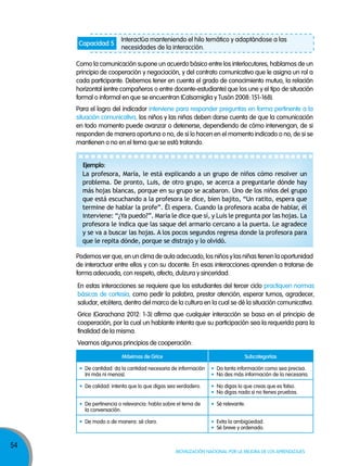 54
Movilización nacional por la Mejora de los aprendizajes
Interactúa manteniendo el hilo temático y adaptándose a las
necesidades de la interacción.
Capacidad 5
Como la comunicación supone un acuerdo básico entre los interlocutores, hablamos de un
principio de cooperación y negociación, y del contrato comunicativo que le asigna un rol a
cada participante. Debemos tener en cuenta el grado de conocimiento mutuo, la relación
horizontal (entre compañeros o entre docente-estudiante) que los une y el tipo de situación
formal o informal en que se encuentran (Calsamiglia y Tusón 2008: 151-168).
Para el logro del indicador interviene para responder preguntas en forma pertinente a la
situación comunicativa, los niños y las niñas deben darse cuenta de que la comunicación
en todo momento puede avanzar o detenerse, dependiendo de cómo intervengan, de si
responden de manera oportuna o no, de si lo hacen en el momento indicado o no, de si se
mantienen o no en el tema que se está tratando.
Podemos ver que, en un clima de aula adecuado, los niños y las niñas tienen la oportunidad
de interactuar entre ellos y con su docente. En esas interacciones aprenden a tratarse de
forma adecuada, con respeto, afecto, dulzura y sinceridad.
La profesora, María, le está explicando a un grupo de niños cómo resolver un
problema. De pronto, Luis, de otro grupo, se acerca a preguntarle dónde hay
más hojas blancas, porque en su grupo se acabaron. Uno de los niños del grupo
que está escuchando a la profesora le dice, bien bajito, “Un ratito, espera que
termine de hablar la profe”. Él espera. Cuando la profesora acaba de hablar, él
interviene: “¿Ya puedo?”. María le dice que sí, y Luis le pregunta por las hojas. La
profesora le indica que las saque del armario cercano a la puerta. Le agradece
y se va a buscar las hojas. A los pocos segundos regresa donde la profesora para
que le repita dónde, porque se distrajo y lo olvidó.
ejemplo:
Máximas de Grice subcategorías
De cantidad: da la cantidad necesaria de información
(ni más ni menos).
Da tanta información como sea precisa.
No des más información de la necesaria.
De calidad: intenta que lo que digas sea verdadero. No digas lo que creas que es falso.
No digas nada si no tienes pruebas.
De pertinencia o relevancia: habla sobre el tema de
la conversación.
Sé relevante.
De modo o de manera: sé claro. Evita la ambigüedad.
Sé breve y ordenado.
En estas interacciones se requiere que los estudiantes del tercer ciclo practiquen normas
básicas de cortesía, como pedir la palabra, prestar atención, esperar turnos, agradecer,
saludar, etcétera, dentro del marco de la cultura en la cual se dé la situación comunicativa.
Grice (Garachana 2012: 1-3) afirma que cualquier interacción se basa en el principio de
cooperación, por la cual un hablante intenta que su participación sea la requerida para la
finalidad de la misma.
Veamos algunos principios de cooperación:
 