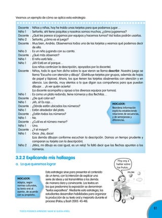61
TODOS PODEMOS APRENDER, NADIE SE QUEDA ATRÁS
Veamos un ejemplo de cómo se aplica esta estrategia:
Docente : Niños y niñas, hoy he traído unas tarjetas para que podamos jugar…
Niño 1 : Señorita, ahí tiene poquitas y nosotros somos muchos, ¿cómo jugaremos?
Docente : ¿Qué les parece si jugamos por equipos y hacemos turnos? Así todos podrán usarlas.
Niño 2 : Señorita, ¿cómo es el juego?
Docente : Muy bien, Andrés. Observemos todos una de las tarjetas y veamos qué podemos decir
de ella.
Niño 3 : Es un niño jugando con su carrito.
Docente : ¿Qué más observan?
Niña 1 : El niño está feliz…
Niño 1 : ¡Ah! Está en el parque…
(Los niños continúan la descripción, apoyados por la docente).
Docente : Niños, todo lo que han dicho sobre lo que vieron se llama describir. Nuestro juego se
llama “Escucho con atención y dibujo”. (Distribuye tarjetas por grupos, además de hojas
de papel y lápices). Ahora, los que tienen las tarjetas obsérvenlas con atención y en
silencio. Los demás, muy atentos a lo que digan sus compañeros para que puedan
dibujar… ¡A ver quién acierta!
(La docente acompaña y apoya a los diversos equipos por turnos).
Niño 1 : Es como un plato redondo, tiene números y dos flechitas…
Docente : ¿De qué color es?
Niño 1 : ¡Ah, sí! Es rojo…
Docente : ¿Dónde están ubicados los números?
Niño 1 : Están alrededor del plato.
Docente : ¿Están todos los números?
Niño 1 : No.
Docente : ¿Cuál es el número menor?
Niño 1 : Uno.
Docente : ¿Y el mayor?
Niño 1 : Once. ¡No, doce!
(Los demás dibujan conforme escuchan la descripción. Damos un tiempo prudente y
comparan su tarjeta con la descripción).
Niño 2 : ¡Mira, mi dibujo es casi igual, es un reloj! Te faltó decir que las flechas apuntan a los
números.
a. lo que queremos lograr
Esta estrategia sirve para presentar el contenido
de un tema, con la intención de explicar una
serie de ideas y así transmitirlas a los demás
de manera clara y convincente. Los textos en
los que predomina la exposición se denominan
“textos expositivos”. Mediante esta estrategia, los
estudiantes desarrollan habilidades para organizar
la producción de su texto oral y mejorarlo durante el
proceso (Palou y Bosh 2005: 45-48).
Hoy voy a
hablar sobre
los frutos...
3.2.2 Explicando mis hallazgos
InDICADoR:
Reordena información
explícita estableciendo
relaciones de secuencias,
y de semejanzas y
diferencias.
InDICADoR:
Adapta, según
normas culturales,
su texto oral al
oyente, de acuerdo
con su propósito.
 