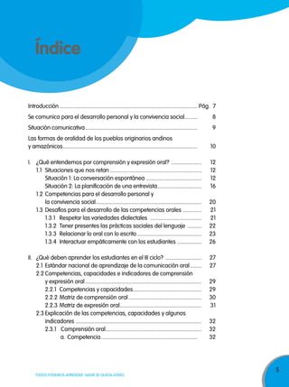 5
TODOS PODEMOS APRENDER, NADIE SE QUEDA ATRÁS
Introducción ................................................................................................ Pág. 7
Se comunica para el desarrollo personal y la convivencia social......... 8
Situación comunicativa.............................................................................. 9
Las formas de oralidad de los pueblos originarios andinos
y amazónicos.............................................................................................. 10
I. ¿Qué entendemos por comprensión y expresión oral? ..................... 12
1.1 Situaciones que nos retan ................................................................ 12
Situación 1: La conversación espontánea ....................................... 12
Situación 2: La planificación de una entrevista............................... 16
1.2 Competencias para el desarrollo personal y
la convivencia social.......................................................................... 20
1.3 Desafíos para el desarrollo de las competencias orales ............. 21
1.3.1 Respetar las variedades dialectales .................................... 21
1.3.2 Tener presentes las prácticas sociales del lenguaje .......... 22
1.3.3 Relacionar lo oral con lo escrito............................................. 23
1.3.4 Interactuar empáticamente con los estudiantes ................. 26
II. ¿Qué deben aprender los estudiantes en el III ciclo? ......................... 27
2.1 Estándar nacional de aprendizaje de la comunicación oral........ 27
2.2 Competencias, capacidades e indicadores de comprensión
y expresión oral ................................................................................. 29
2.2.1 Competencias y capacidades................................................ 29
2.2.2 Matriz de comprensión oral................................................... 30
2.2.3 Matriz de expresión oral......................................................... 31
2.3 Explicación de las competencias, capacidades y algunos
indicadores ........................................................................................ 32
2.3.1 Comprensión oral................................................................... 32
a. Competencia................................................................... 32
Índice
 