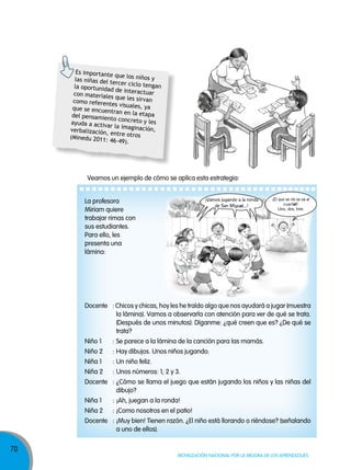 70
Movilización nacional por la Mejora de los aprendizajes
Veamos un ejemplo de cómo se aplica esta estrategia:
Es importante que los niños ylas niñas del tercer ciclo tenganla oportunidad de interactuarcon materiales que les sirvancomo referentes visuales, yaque se encuentran en la etapadel pensamiento concreto y lesayuda a activar la imaginación,verbalización, entre otros(Minedu 2011: 46-49).
La profesora
Miriam quiere
trabajar rimas con
sus estudiantes.
Para ello, les
presenta una
lámina:
Docente : Chicos y chicas, hoy les he traído algo que nos ayudará a jugar (muestra
la lámina). Vamos a observarla con atención para ver de qué se trata.
(Después de unos minutos): Díganme: ¿qué creen que es? ¿De qué se
trata?
Niño 1 : Se parece a la lámina de la canción para las mamás.
Niño 2 : Hay dibujos. Unos niños jugando.
Niña 1 : Un niño feliz.
Niña 2 : Unos números: 1, 2 y 3.
Docente : ¿Cómo se llama el juego que están jugando los niños y las niñas del
dibujo?
Niña 1 : ¡Ah, juegan a la ronda!
Niña 2 : ¡Como nosotros en el patio!
Docente : ¡Muy bien! Tienen razón. ¿El niño está llorando o riéndose? (señalando
a uno de ellos).
¡Vamos jugando a la ronda
de San Miguel...!
¡El que se ríe se va al
cuartel!
Uno, dos, tres.
 