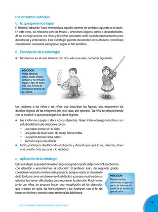 75
TODOS PODEMOS APRENDER, NADIE SE QUEDA ATRÁS
los absurdos verbales
a. lo que queremos lograr
b. descripcióndelaestrategia
c. aplicacióndelaestrategia
El término “absurdo” hace referencia a aquello carente de sentido y opuesto a la razón.
En este caso, se relaciona con las frases u oraciones ilógicas, raras o descabelladas.
Al ser incongruencias, los niños y las niñas necesitan cierto nivel de razonamiento para
detectarlas y entenderlas. Esta estrategia permite desarrollar el vocabulario, la fantasía
y la atención necesaria para poder seguir el hilo temático.
Les pedimos a los niños y las niñas que describan las figuras, que encuentren los
detalles ilógicos de las imágenes (en este caso, por ejemplo, “La niña se está peinando
con la escoba”) y que propongan las ideas lógicas.
Estaestrategiasepuedetrabajarensegundogradoapartirdelproyecto“Escuchamos
con atención y encontramos la solución”. El profesor Juan, de segundo grado,
considera necesario realizar este proyecto porque realza el desarrollo
de la fantasía como una herramienta didáctica y porque muchos de sus
estudiantes tienen dificultades para mantener la atención. Finalmente,
junto con ellos, se propuso hacer una recopilación de los absurdos
que crearon en aula, los transcribieron y los ilustraron con el fin de
hacer un fichero y tenerlo como material de biblioteca.
Mostramos en el aula láminas con absurdos visuales, como las siguientes:
Los invitamos a jugar a decir cosas absurdas. Quien inicie el juego (nosotros o un
estudiante) formula oraciones como:
Todos participan identificando el absurdo y diciendo por qué lo es; además, dicen
una oración más cercana a la realidad.
- Las papas crecen en el cielo.
- Las gotas de lluvia caen de abajo hacia arriba.
- Los perros tienen cinco patas.
- Tomo la sopa con el lápiz.
Presta atención
activa dando señales
verbales y no verbales
según el tipo de texto
oral y las formas de
interacción propias de
su cultura.
InDICADoR:
Deduce hechos,
referentes y lugares a
partir de información
explícita en los textos
que escucha.
InDICADoR:
 