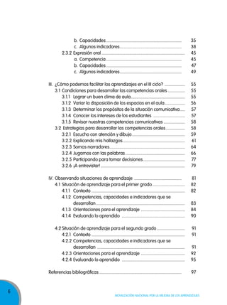 6
Movilización nacional por la Mejora de los aprendizajes
b. Capacidades................................................................... 35
c. Algunos indicadores....................................................... 38
2.3.2 Expresión oral .......................................................................... 45
a. Competencia................................................................... 45
b. Capacidades................................................................... 47
c. Algunos indicadores....................................................... 49
III. ¿Cómo podemos facilitar los aprendizajes en el III ciclo? .................. 55
3.1 Condiciones para desarrollar las competencias orales ............... 55
3.1.1 Lograr un buen clima de aula................................................ 55
3.1.2 Variar la disposición de los espacios en el aula.................. 56
3.1.3 Determinar los propósitos de la situación comunicativa .... 57
3.1.4 Conocer los intereses de los estudiantes ............................ 57
3.1.5 Revisar nuestras competencias comunicativas ................... 58
3.2 Estrategias para desarrollar las competencias orales................. 58
3.2.1 Escucho con atención y dibujo............................................... 59
3.2.2 Explicando mis hallazgos....................................................... 61
3.2.3 Somos narradores................................................................... 64
3.2.4 Jugamos con las palabras..................................................... 66
3.2.5 Participando para tomar decisiones..................................... 77
3.2.6 ¡A entrevistar!........................................................................... 79
IV. Observando situaciones de aprendizaje .......................................... 81
4.1 Situación de aprendizaje para el primer grado............................. 82
4.1.1 Contexto ................................................................................... 82
4.1.2 Competencias, capacidades e indicadores que se
desarrollan............................................................................... 83
4.1.3 Orientaciones para el aprendizaje ....................................... 84
4.1.4 Evaluando lo aprendido ........................................................ 90
4.2 Situación de aprendizaje para el segundo grado......................... 91
4.2.1 Contexto ................................................................................... 91
4.2.2 Competencias, capacidades e indicadores que se
desarrollan .............................................................................. 91
4.2.3 Orientaciones para el aprendizaje ....................................... 92
4.2.4 Evaluando lo aprendido ........................................................ 95
Referencias bibliográficas ......................................................................... 97
 
