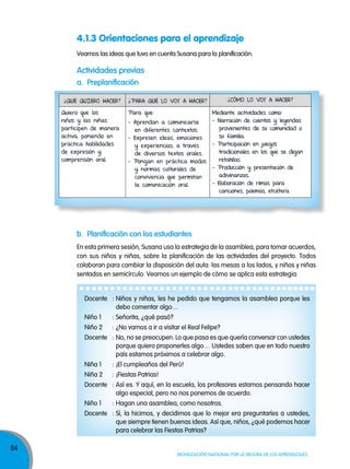 84
Movilización nacional por la Mejora de los aprendizajes
Veamos las ideas que tuvo en cuenta Susana para la planificación.
4.1.3 Orientaciones para el aprendizaje
En esta primera sesión, Susana usa la estrategia de la asamblea, para tomar acuerdos,
con sus niños y niñas, sobre la planificación de las actividades del proyecto. Todos
colaboran para cambiar la disposición del aula: las mesas a los lados, y niños y niñas
sentados en semicírculo. Veamos un ejemplo de cómo se aplica esta estrategia:
Actividades previas
a. Preplanificación
b. Planificación con los estudiantes
¿Qué Quiero hacer? ¿Para Qué lo voy a hacer? ¿cómo lo voy a hacer?
Quiero que los
niños y las niñas
participen de manera
activa, poniendo en
práctica habilidades
de expresión y
comprensión oral.
Para que:
- aprendan a comunicarse
en diferentes contextos.
- expresen ideas, emociones
y experiencias, a través
de diversos textos orales.
- Pongan en práctica modos
y normas culturales de
convivencia que permitan
la comunicación oral.
mediante actividades como:
- Narración de cuentos y leyendas
provenientes de su comunidad o
su familia.
- Participación en juegos
tradicionales en los que se digan
retahílas.
- Producción y presentación de
adivinanzas.
- elaboración de rimas para
canciones, poemas, etcétera.
Docente : Niños y niñas, les he pedido que tengamos la asamblea porque les
debo comentar algo…
Niño 1 : Señorita, ¿qué pasó?
Niño 2 : ¿No vamos a ir a visitar el Real Felipe?
Docente : No, no se preocupen. Lo que pasa es que quería conversar con ustedes
porque quiero proponerles algo… Ustedes saben que en todo nuestro
país estamos próximos a celebrar algo.
Niña 1 : ¡El cumpleaños del Perú!
Niña 2 : ¡Fiestas Patrias!
Docente : Así es. Y aquí, en la escuela, los profesores estamos pensando hacer
algo especial, pero no nos ponemos de acuerdo.
Niño 1 : Hagan una asamblea, como nosotros.
Docente : Sí, la hicimos, y decidimos que lo mejor era preguntarles a ustedes,
que siempre tienen buenas ideas. Así que, niños, ¿qué podemos hacer
para celebrar las Fiestas Patrias?
 