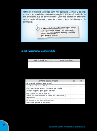 90
Movilización nacional por la Mejora de los aprendizajes
Al final de la mañana, Susana se siente muy satisfecha. Los niños y las niñas
superaron sus expectativas, pues no solo escogieron el tema de los animales —
que ella suponía que era su único interés—, sino que optaron por otros como
danzas, plantas y frutas, con lo que dotaron al grupo de una amplia variedad de
adivinanzas.
El apoyo de la familia es fundamental para el logro
de los aprendizajes. En este caso, seguramente
papás y abuelitos aportarán detalles y creatividad
para potenciar el texto.
4.1.4 Evaluando lo aprendido
Susana utilizará la técnica de la metacognición, mediante la siguiente ficha:
Además, ayudará a cada estudiante a autoevaluarse utilizando una ficha similar a esta,
adecuándola a la actividad realizada. En primer grado, la docente lee y los estudiantes
dibujan caritas felices (para SÍ) y tristes (para NO).
¿Qué APRENDí hoY? ¿CóMo Lo APRENDí?
ASPECtoS QuE SE EVALúAN Sí No
¿he esperado mi turno para hablar?
¿Agradecí y saludé al público?
¿Logré decir lo que entendí del cuento que escuché?
¿Recordé las pistas para poder adivinar?
¿Logré contar mi cuento favorito?
¿Estuvo bien cómo contaron el cuento mis compañeros y
compañeras?
¿Se escuchó la voz de mis compañeros?
¿utilicé una rima en mi adivinanza?
Es necesario que acompañemos este proceso de evaluación, que implica una
conversación reflexiva sobre la actuación individual y sobre el desempeño de los
equipos. Además de responder “sí” o “no”, necesitamos que nos digan la razón de sus
respuestas. Igualmente, debemos poner énfasis para resaltar las fortalezas individuales
y grupales, así como las dificultades que se generaron, para trabajar sobre ellas.
 