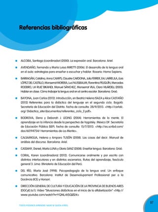 97
TODOS PODEMOS APRENDER, NADIE SE QUEDA ATRÁS
Referencias bibliográficas
ALCOBA, Santiago (coordinador) (2000). La expresión oral. Barcelona: Ariel.
AVENDAÑO, Fernando y María Luisa MIRETTI (2006). El desarrollo de la lengua oral
en el aula: estrategias para enseñar a escuchar y hablar. Rosario: Homo Sapiens.
BARRAGÁN, Catalina; Anna CAMPS, Claustre CARDONA, Julia FERRER, Eric LARREULA, Lluis
LóPEzDELCASTILLO,MonserratMORERA,LuciNUSSBAUM,FlorentinaPELIQUÍN,Mercedes
RODEIRO, Uri RUIz BIKANDI, Manuel SÁNCHEz, Monserrat VILA, Clara VILARDELL (2005).
Hablar en clase. Cómo trabajar la lengua oral en el centro escolar. Barcelona: Graó.
BAYONA, Juan Carlos (2012). Introducción, en Beatriz Helena ISAzA y Alice CASTAÑO
(2012) Referentes para la didáctica del lenguaje en el segundo ciclo. Bogotá:
Secretaría de Educación del Distrito. Fecha de consulta: 28/9/2013. <http://cerlalc.
org/ Didactica_site/documentos/referentes_ciclo_2.pdf>.
BODROVA, Elena y Deborah J. LEONG (2004). Herramientas de la mente. El
aprendizaje en la infancia desde la perspectiva de Vygotsky. México DF: Secretaría
de Educación Pública (SEP). Fecha de consulta: 15/7/2013. <http://es.scribd.com/
doc/60194754/ Herramientas-de-La-Mente>.
CALSAMIGLIA, Helena y Amparo TUSóN (2008). Las cosas del decir. Manual de
análisis del discurso. Barcelona: Ariel.
CASSANY, Daniel; María LUNA y Gloria SANz (2008). Enseñar lengua. Barcelona: Graó.
CORAL, Karen (coordinadora) (2012). Comunicarse oralmente y por escrito con
distintos interlocutores y en distintos escenarios. Rutas del aprendizaje, fascículo
general 3. Lima: Ministerio de Educación del Perú.
DEL RÍO, María José (1998). Psicopedagogía de la lengua oral. Un enfoque
comunicativo. Barcelona: Institut de Desenvolupament Professional per a la
Docència (ICE) y Horsori.
DIRECCIóN GENERAL DE CULTURA Y EDUCACIóN DE LA PROVINCIA DE BUENOS AIRES
(DGCyE) (s.f.). Video "Situaciones didácticas en el inicio de la alfabetización" <http://
www.youtube.com/watch?v YQNL4tSQ 24>
 