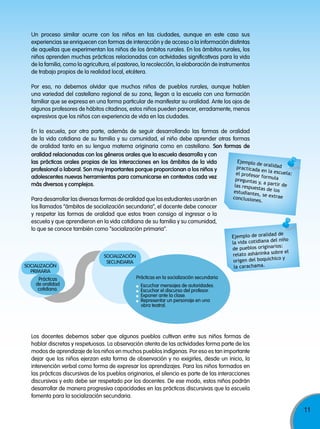 Un proceso similar ocurre con los niños en las ciudades, aunque en este caso sus
experiencias se enriquecen con formas de interacción y de acceso a la información distintas
de aquellas que experimentan los niños de los ámbitos rurales. En los ámbitos rurales, los
niños aprenden muchas prácticas relacionadas con actividades significativas para la vida
de la familia, como la agricultura, el pastoreo, la recolección, la elaboración de instrumentos
de trabajo propios de la realidad local, etcétera.
Por eso, no debemos olvidar que muchos niños de pueblos rurales, aunque hablen
una variedad del castellano regional de su zona, llegan a la escuela con una formación
familiar que se expresa en una forma particular de manifestar su oralidad. Ante los ojos de
algunos profesores de hábitos citadinos, estos niños pueden parecer, erradamente, menos
expresivos que los niños con experiencia de vida en las ciudades.
En la escuela, por otra parte, además de seguir desarrollando las formas de oralidad
de la vida cotidiana de su familia y su comunidad, el niño debe aprender otras formas
de oralidad tanto en su lengua materna originaria como en castellano. son formas de
oralidad relacionadas con los géneros orales que la escuela desarrolla y con
Ejemplo d
las prácticas orales propias de las interacciones en los ámbitos de la vida
e oralidad
practicada
profesional o laboral. son muy importantes porque proporcionan a los niños y
en la escu
ela:
el profeso
r formula
adolescentes nuevas herramientas para comunicarse en contextos cada vez
preguntas
y, a partir
más diversos y complejos.
de
las resp
Para desarrollar las diversas formas de oralidad que los estudiantes usarán en
los llamados “ámbitos de socialización secundaria”, el docente debe conocer
y respetar las formas de oralidad que estos traen consigo al ingresar a la
escuela y que aprendieron en la vida cotidiana de su familia y su comunidad,
lo que se conoce también como “socialización primaria”.

SOCIALIzACIÓN
PRIMARIA
Prácticas
de oralidad
cotidiana.

SOCIALIzACIÓN
SECUNDARIA

uestas de
los
estudiante
s, se extra
e
conclusion
es.

d de
Ejemplo de oralida
niño
vida cotidiana del
la
iginarios:
de pueblos or
bre el
relato asháninka so
n del boquichico y
orige
la carachama.

Prácticas en la socialización secundaria
Escuchar mensajes de autoridades.
Escuchar el discurso del profesor.
Exponer ante la clase.
Representar un personaje en una
obra teatral.

Los docentes debemos saber que algunos pueblos cultivan entre sus niños formas de
hablar discretas y respetuosas. La observación atenta de las actividades forma parte de los
modos de aprendizaje de los niños en muchos pueblos indígenas. Por eso es tan importante
dejar que los niños ejerzan esta forma de observación y no exigirles, desde un inicio, la
intervención verbal como forma de expresar los aprendizajes. Para los niños formados en
las prácticas discursivas de los pueblos originarios, el silencio es parte de las interacciones
discursivas y esto debe ser respetado por los docentes. De ese modo, estos niños podrán
desarrollar de manera progresiva capacidades en las prácticas discursivas que la escuela
fomenta para la socialización secundaria.
TODOS PODEMOS APRENDER, NADIE SE QUEDA ATRÁS

11

 