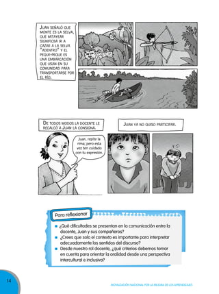 Juan señaló que

monte es la selva,
que mitayear
significba ir a
cazar a la selva
"adentro" y el
Peque-Peque es
una embarcación
que usan en su
comunidad Para
transPortarse Por
el río.

de todos modos la docente le
recalcó a Juan la consigna.

Juan ya no quiso ParticiPar.

Juan, repite la
rima; pero esta
vez ten cuidado
con tu expresión.

Para reflexionar
¿Qué dificultades se presentan en la comunicación entre la
docente, Juan y sus compañeros?
¿Crees que solo el contexto es importante para interpretar
adecuadamente los sentidos del discurso?
Desde nuestro rol docente, ¿qué criterios debemos tomar
en cuenta para orientar la oralidad desde una perspectiva
intercultural e inclusiva?

14

Movilización nacional por la Mejora de los aprendizajes

 