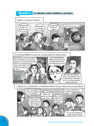 Situación 2

la relación entre oralidad y escritura

durante la clase de historia...

Me cansé de
escribir, me
duele la mano.

Me atrasé.
¿Y ahora?

¿A qué hora
termina la
clase?

... bla, bla, bla, bla, bla... bla.
bla, bla...

la Profesora maría se queJa de los estudiantes de Primer grado.
Siempre es lo mismo con estos
niños. Preguntan ¿con qué color
subrayo?, ¿con qué color escribo?
Están muy sobreprotegidos.
Tengo que avanzar y me
retraso cada vez que
les dicto.

¿Qué estrategias has
usado para que ellos ya
no dependan tanto de
tus indicaciones y de tu
dictado?

No estoy para atender
niños. Los profesores de
primaria deben enseñarles
eso. Yo les debo enseñar
Historia del Perú.
a Partir de lo conversado, la Profesora martha decide hablar con sus estudiantes.

¿Cómo se sienten en
esta nueva etapa de
secundaria?
Son varios
profesores. No
todos tienen el
mismo método.

Algunos nos
tienen más
paciencia, otros
nos gritan.

¡Ya voy a terminar un
cuaderno! Avanzamos
rápido.
Hay mucho
dictado y nos
cansamos de
escribir.

Yo me paro retrasando.
¡Dejan muchas tareas!

16

Movilización nacional por la Mejora de los aprendizajes

 