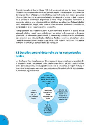 Chomsky (tomado de Gómez Flores 2010: 34) ha demostrado que los seres humanos
poseemos disposiciones innatas que nos permiten adquirir y desarrollar una modalidad oral
del lenguaje. Desde niños aprendemos a hablar por contacto social. En la medida que vamos
adquiriendo las palabras, vamos construyendo la gramática de la lengua. Es decir, pasamos
por el proceso de construcción de palabras, a frases y luego a oraciones. Aprendemos a
ordenar las palabras en la estructura sintáctica del idioma que adquirimos. Toda variedad de
habla, incluida la más alejada de las prácticas orales escolares, entraña una extraordinaria
complejidad de la que no siempre somos conscientes.
Pedagógicamente es necesario ayudar a nuestro estudiante a caer en la cuenta de sus
saberes lingüísticos cuando habla: qué dice, con qué sentido lo dice, para qué lo dice y por
qué lo dice. De esta manera podrá mejorar la coherencia y la cohesión de sus expresiones
para formar un texto más planificado, más formal. También requerimos orientarlo en saber
cuándo y cómo expresarse, a decir lo que siente, sabe y piensa de manera adecuada y
pertinente al contexto y a las necesidades del interlocutor.

1.3 Desafíos para el desarrollo de las competencias
orales
Los desafíos son los retos y tareas que debemos asumir si queremos lograr un propósito. En
la enseñanza de las competencias orales, nuestros desafíos no son solo las capacidades
orales de los estudiantes, sino sus posibilidades para la convivencia, el respeto mutuo y el
entendimiento, necesarios para crear una cultura democrática e intercultural. A continuación,
te planteamos algunos de ellos:
Trabajar las
interacciones como
eje de desarrollo de
las competencias
orales

Tomar
conciencia
de las
necesidades
orales

desafíos en
la enseñanza
de las
competencias
orales

Orientar las
prácticas orales
desde una
perspectiva
sociocultural e
intercultural

Partir de
prácticas
del lenguaje
de nuestros
estudiantes

28

Movilización nacional por la Mejora de los aprendizajes

 
