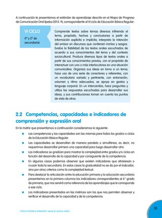 A continuación te presentamos el estándar de aprendizaje descrito en el Mapa de Progreso
de Comunicación Oral (Ipeba 2013: 9), correspondiente al VI ciclo de Educación Básica Regular:

vi ciclo
(1º y 2º de
secundaria)

Comprende textos sobre temas diversos infiriendo el
tema, propósito, hechos y conclusiones a partir de
información explícita e implícita; interpreta la intención
del emisor en discursos que contienen ironías y sesgos.
Evalúa la fiabilidad de los textos orales escuchados de
acuerdo a sus conocimientos del tema y del contexto
sociocultural. Produce diversos tipos de textos orales a
partir de sus conocimientos previos, con el propósito de
interactuar con uno o más interlocutores en una situación
comunicativa. Organiza sus ideas en torno a un tema;
hace uso de una serie de conectores y referentes, con
un vocabulario variado y pertinente, con entonación,
volumen y ritmo adecuados; se apoya en gestos y
lenguaje corporal. En un intercambio, hace preguntas y
utiliza las respuestas escuchadas para desarrollar sus
ideas, y sus contribuciones toman en cuenta los puntos
de vista de otros.

2.2 Competencias, capacidades e indicadores de
comprensión y expresión oral
En la matriz que presentamos a continuación consideramos lo siguiente:
Las competencias y las capacidades son las mismas para todos los grados o ciclos
de la Educación Básica Regular.
Las capacidades se desarrollan de manera paralela o simultánea, es decir, no
requerimos desarrollar primero una capacidad para luego desarrollar otra.
Los indicadores se gradúan para mostrar la complejidad entre grados y/o ciclos en
función del desarrollo de la capacidad y por consiguiente de la competencia.
En algunos casos podemos observar que existen indicadores que atraviesan o
cruzan toda la secundaria. En estos casos la gradualidad no se da por el indicador,
sino por otros criterios como la complejidad textual.
Para destacar la articulación entre la educación primaria y la educación secundaria
presentamos en la primera columna los indicadores correspondientes al 6° grado
de primaria, que nos servirá como referencia de los aprendizajes que le corresponde
a ese ciclo.
Los indicadores presentados en las matrices son los que nos permiten observar y
verificar el desarrollo de la capacidad y de la competencia.

TODOS PODEMOS APRENDER, NADIE SE QUEDA ATRÁS

35

 