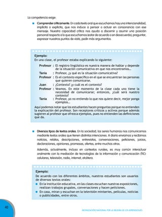 La competencia exige:
comprender críticamente. En cada texto oral que escuchamos hay una intencionalidad,
implícita o explícita, que nos induce a pensar o actuar en consonancia con ese
mensaje. Nuestra capacidad crítica nos ayuda a discernir y asumir una posición
personal respecto a lo que escuchamos (estar de acuerdo o en desacuerdo), preguntar,
expresar nuestros puntos de vista, pedir más argumentos.

Ejemplo:
En una clase, el profesor estaba explicando lo siguiente:
Profesor : El registro lingüístico es nuestra manera de hablar y depende
de la situación comunicativa en que nos encontramos…
Tania
: Profesor, ¿y qué es la situación comunicativa?
Profesor : Es el contexto específico en el que se encuentran las personas
que quieren comunicarse.
Juan
: ¿Contexto? ¿y cuál es el contexto?
Profesor : Veamos. En este momento de la clase cada uno tiene la
necesidad de comunicarse; entonces, ¿cuál será nuestro
contexto?
Tania
: Profesor, yo no entiendo lo que nos quiere decir, mejor ponga
ejemplos…
Aquí podemos notar que los estudiantes hacen preguntas porque no entienden
la explicación del profesor. Son receptores críticos y activos porque además
sugieren al profesor que ofrezca ejemplos, pues no entienden las definiciones
que da.

diversos tipos de textos orales. En la sociedad, los seres humanos nos comunicamos
mediante textos orales que tienen distintas intenciones. A diario enviamos y recibimos
noticias, relatos, descripciones, entrevistas, conversaciones, peticiones, juicios,
declaraciones, opiniones, promesas, ofertas, entre muchos otros.
Además, actualmente, incluso en contextos rurales, es muy común interactuar
oralmente con la mediación de tecnologías de la información y comunicación (TIC):
celulares, televisión, radio, internet, etcétera.

Ejemplo:
De acuerdo con los diferentes ámbitos, nuestros estudiantes son usuarios
de diversos textos orales:
En la institución educativa, en las clases escuchan nuestras exposiciones,
realizan trabajos grupales, conversaciones y hacen peticiones.
En casa, miran y escuchan en la televisión miniseries, películas, noticias
o publicidades, entre otros.

40

Movilización nacional por la Mejora de los aprendizajes

 