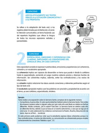 CaPaCidad
adECúa EfiCazmEnTE sus TExTos
oRalEs a la siTuaCión ComuniCaTiva y
a su PRoPósiTo

¡Hola,
Miguelín!

Mamá, buenas
tardes.

Se refiere a la adaptación del texto oral, a los
registros determinados por el interlocutor, el canal,
la intención comunicativa y el tema haciendo uso
del repertorio lingüístico que ofrece la lengua
de todos los recursos expresivos verbales y
paraverbales.

Director,
buenos días.

CaPaCidad
ExPREsa idEas, EmoCionEs y ExPERiEnCias Con
ClaRidad, EmPlEando las ConvEnCionEs dEl
lEnguaJE oRal En Cada ConTExTo
Esta capacidad consiste en expresar nuestras ideas, emociones y experiencias con coherencia,
cohesión y un vocabulario apropiado.
La coherencia implica ser capaces de desarrollar un tema que puede ir desde lo cotidiano
hasta lo especializado, poniendo en juego nuestros saberes previos y diversas fuentes de
información. Ser coherentes implica, además, evitar las contradicciones y los vacíos de
información.
La cohesión implica relacionar las ideas usando conectores y referentes pertinentes según el
tipo de texto oral.
El vocabulario apropiado implica usar las palabras con precisión y propiedad de acuerdo con
el tema, ya sea cotidiano, especializado, etcétera.
ejemplo:
Tania realiza una exposición sobre la Semana Santa y empieza de la siguiente manera:
– Compañeros, buenos días. En esta oportunidad les hablaré sobre la Semana Santa. Pero antes
de empezar quisiera saber si alguien sabe por qué cada año esta fiesta se celebra en fechas
diferentes. (Nadie contesta). ¿No lo saben? Está bien. La Semana Santa se celebra cada año
en diferentes fechas, debido a que se basa en un evento astronómico, o sea que se rige por el
ciclo lunar. En esta celebración los cristianos conmemoran la Pasión, Muerte y Resurrección de
Jesús. Aquí en el Perú… (continúa)
En esta primera parte podemos notar que la estudiante expresa ideas coherentes porque no
hay contradicciones, ni vacíos de información; su comunicación es cohesionada porque emplea
correctamente los conectores (“debido a que”, “y”).

54

Movilización nacional por la Mejora de los aprendizajes

 