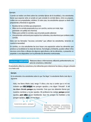 Ejemplo:
Cuando se realiza una feria sobre las comidas típicas de la localidad, y los estudiantes
tienen que exponer ante un jurado en qué consiste la comida típica, cómo se prepara,
cuáles son sus propiedades, etcétera. En este caso, los estudiantes apoyan su texto oral
preparando y llevando lo siguiente:
Recetas de las comidas que prepararon.
Ollas con la comida preparada (cuy con cancha, cecina con mote, trigo
graneado con pellejo de chancho).
Platos para exhibir la comida y que el jurado pueda saborear.
Una pirámide nutricional para explicar los nutrientes y las vitaminas que contiene cada
comida.
Estos son los llamados “recursos concretos” que utilizan los estudiantes, teniendo en
cuenta la necesidad.
En cambio, si a los estudiantes les toca hacer una exposición sobre los alimentos que
produce su localidad en la clase de Ciencia, Tecnología y Ambiente, pueden utilizar otros
recursos como fotos o dibujos de algunos agricultores y de los alimentos, o presentar un
papelote o una diapositiva con la pirámide de alimentos nutricionales.

CAPACIDAD 2: InDICADor

"Relaciona ideas o informaciones utilizando pertinentemente una
serie de conectores y referentes".

El estudiante utiliza los conectores y los referentes para relacionar las ideas y otorgar cohesión
a su texto oral.
Ejemplo:
En la entrevista a los estudiantes sobre lo que “les llega”, la estudiante María José dijo lo
siguiente:

Hola, me llamo María José, tengo 11 años y les voy a contar que a mí me
molesta que mis amigos me pongan apodos y me digan “chicada”. A mí
me dicen chicada porque soy morenita. Creo que nos deberían llamar por
nuestros nombres y no por apodos. Mi profesora los castiga porque ponen
apodos, pero ellos siguen fastidiando. Que mis amigos me fastidien y me
pongan apodos, ¡eso a mí me llega!
Conectores (pero, porque)

TODOS PODEMOS APRENDER, NADIE SE QUEDA ATRÁS

Referentes (sinónimos, pronombres,
elipsis): “mis amigos” se reemplazó
por “ellos”; “eso” reemplaza a toda
la frase anterior.

57

 