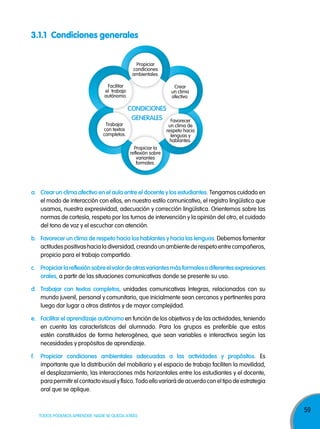 3.1.1 Condiciones generales
Propiciar
condiciones
ambientales.
Facilitar
el trabajo
autónomo.

Trabajar
con textos
completos.

Crear
un clima
afectivo.

CONDICIONES
GENERALES

Favorecer
un clima de
respeto hacia
lenguas y
hablantes.

Propiciar la
reflexión sobre
variantes
formales.

a. Crear un clima afectivo en el aula entre el docente y los estudiantes. Tengamos cuidado en
el modo de interacción con ellos, en nuestro estilo comunicativo, el registro lingüístico que
usamos, nuestra expresividad, adecuación y corrección lingüística. Orientemos sobre las
normas de cortesía, respeto por los turnos de intervención y la opinión del otro, el cuidado
del tono de voz y el escuchar con atención.
b. Favorecer un clima de respeto hacia los hablantes y hacia las lenguas. Debemos fomentar
actitudes positivas hacia la diversidad, creando un ambiente de respeto entre compañeros,
propicio para el trabajo compartido.
c. Propiciar la reflexión sobre el valor de otras variantes más formales o diferentes expresiones
orales, a partir de las situaciones comunicativas donde se presente su uso.
d. Trabajar con textos completos, unidades comunicativas íntegras, relacionados con su
mundo juvenil, personal y comunitario, que inicialmente sean cercanos y pertinentes para
luego dar lugar a otros distintos y de mayor complejidad.
e. Facilitar el aprendizaje autónomo en función de los objetivos y de las actividades, teniendo
en cuenta las características del alumnado. Para los grupos es preferible que estos
estén constituidos de forma heterogénea, que sean variables e interactivos según las
necesidades y propósitos de aprendizaje.
f.

Propiciar condiciones ambientales adecuadas a las actividades y propósitos. Es
importante que la distribución del mobiliario y el espacio de trabajo faciliten la movilidad,
el desplazamiento, las interacciones más horizontales entre los estudiantes y el docente,
para permitir el contacto visual y físico. Todo ello variará de acuerdo con el tipo de estrategia
oral que se aplique.

TODOS PODEMOS APRENDER, NADIE SE QUEDA ATRÁS

59

 