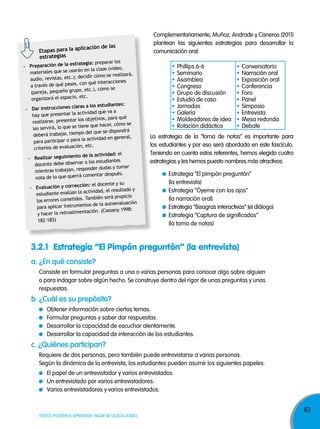 licación de las
Etapas para la ap
estrategias

rategia: preparar los
- Preparación de la est
en la clase (video,
materiales que se usarán
rá,
decidir cómo se realiza
audio, revistas, etc.);
cciones
con qué intera
a través de qué pasos,
grupo, etc.), cómo se
(pareja, pequeño
etc.
organizará el espacio,
ras a los estudiantes:
- dar instrucciones cla
ividad que va a
hay que presentar la act
objetivos, para qué
realizarse, presentar los
ne que hacer, cómo se
les servirá, lo que se tie
o del que se dispondrá
deberá trabajar, tiemp
la actividad en general,
para participar o para
etc.
criterios de evaluación,
to de la actividad: el
- Realizar seguimien
a los estudiantes
docente debe observar
ponder dudas y tomar
mientras trabajan, res
comentar después.
nota de lo que querrá
ción: el docente y su
- Evaluación y correc
ividad, el resultado y
estudiante evalúan la act
También será propicio
los errores cometidos.
s de la autoevaluación
para aplicar instrumento
ación. (Cassany 1998:
y hacer la retroaliment
182-183)

Complementariamente, Muñoz, Andrade y Cisneros (2011)
plantean las siguientes estrategias para desarrollar la
comunicación oral:
Phillips 6-6
Seminario
Asamblea
Congreso
Grupo de discusión
Estudio de caso
Jornadas
Galería
Moldeadores de idea
Rotación didáctica

Conversatorio
Narración oral
Exposición oral
Conferencia
Foro
Panel
Simposio
Entrevista
Mesa redonda
Debate

La estrategia de la “toma de notas” es importante para
los estudiantes y por eso será abordada en este fascículo.
Teniendo en cuenta estos referentes, hemos elegido cuatro
estrategias y les hemos puesto nombres más atractivos:
Estrategia “El pimpón preguntón”
(la entrevista)
Estrategia “Óyeme con los ojos”
(la narración oral)
Estrategia “Bisagras interactivas” (el diálogo)
Estrategia “Captura de significados”
(la toma de notas)

3.2.1 Estrategia “El Pimpón preguntón” (la entrevista)
a. ¿en qué consiste?
Consiste en formular preguntas a una o varias personas para conocer algo sobre alguien
o para indagar sobre algún hecho. Se construye dentro del rigor de unas preguntas y unas
respuestas.

b. ¿cuál es su propósito?
Obtener información sobre ciertos temas.
Formular preguntas y saber dar respuestas.
Desarrollar la capacidad de escuchar atentamente.
Desarrollar la capacidad de interacción de los estudiantes.

c. ¿Quiénes participan?
Requiere de dos personas, pero también puede entrevistarse a varias personas.
Según la dinámica de la entrevista, los estudiantes pueden asumir los siguientes papeles:
El papel de un entrevistador y varios entrevistados.
Un entrevistado por varios entrevistadores.
Varios entrevistadores y varios entrevistados.

TODOS PODEMOS APRENDER, NADIE SE QUEDA ATRÁS

63

 