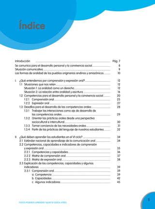 Índice

Introducción

.......................................................................................................... Pág. 7

Se comunica para el desarrollo personal y la convivencia social..........................
Situación comunicativa ...............................................................................................
Las formas de oralidad de los pueblos originarios andinos y amazónicos .........

8
9
10

I.

¿Qué entendemos por comprensión y expresión oral? ....................................
1.1 Situaciones que nos retan .............................................................................
Situación 1: La oralidad como un derecho ...................................................
Situación 2: La relación entre oralidad y escritura ......................................
1.2 Competencias para el desarrollo personal y la convivencia social. .........
1.2.1 Comprensión oral ................................................................................
1.2.2 Expresión oral ......................................................................................
1.3 Desafíos para el desarrollo de las competencias orales ...........................
1.3.1 Trabajar las interacciones como eje de desarrollo de
las competencias orales .....................................................................
1.3.2 Orientar las prácticas orales desde una perspectiva
sociocultural e intercultural .................................................................
1.3.3 Tomar conciencia de las necesidades orales ..................................
1.3.4 Partir de las prácticas del lenguaje de nuestros estudiantes .........

12
12
12
16
20
25
27
28

II. ¿Qué deben aprender los estudiantes en el VI ciclo? .......................................
2.1 Estándar nacional de aprendizaje de la comunicación oral .....................
2.2 Competencias, capacidades e indicadores de comprensión
y expresión oral ..............................................................................................
2.2.1 Competencias y capacidades............................................................
2.2.2 Matriz de comprensión oral ...............................................................
2.2.3 Matriz de expresión oral .....................................................................
2.3 Explicación de las competencias, capacidades y algunos
indicadores ....................................................................................................
2.3.1 Comprensión oral ................................................................................
a. Competencia ...................................................................................
b. Capacidades ...................................................................................
c. Algunos indicadores.......................................................................

34
34

TODOS PODEMOS APRENDER, NADIE SE QUEDA ATRÁS

29
30
31
32

35
36
37
38
39
39
39
42
45

5

 
