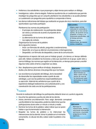 Invitamos a los estudiantes a que propongan y elijan temas para realizar un diálogo.
Investigamos sobre el tema elegido. Podemos ayudarnos de un cuestionario que permita
investigar las preguntas que en conjunto plantearon los estudiantes o se puede plantear
un cuestionario con preguntas para ayudarlos a comprender el tema.
Les damos indicaciones del trabajo que realizarán en grupos de cinco miembros, para dar
oportunidad a que todos participen:
indiCadoREs:

Adapta según normas
Planteamos las normas de participación:
culturales el contenido y
- El principio de colaboración: los participantes deben
registro de su texo oral al
oyente, de acuerdo con su
ser claros y concisos de acuerdo al propósito de la
propósito, el tema y, en
conversación.
situaciones planificadas, con
- La alternancia de los turnos de la palabra.
el tiempo previsto.
- Las reglas de cortesía.
Coopera, en sus
interacciones, de manera
Organizamos los turnos de la palabra
cortes y empática.
de la siguiente manera:
- Inicio: con fórmulas de saludo, preguntas o exclamaciones.
- Desarrollo: en el que se alternan enunciaciones e interrogaciones.
- Despedida: con fórmulas de despedida y cierre de la comunicación.

Organizamos el espacio del aula para el trabajo grupal, y le damos un tiempo definido
para ello. Deben considerar las funciones y roles que asumirán en el grupo: quién abre y
cierra el diálogo; las normas que regirán en la interacción; un tiempo para pensar y escribir
algunas notas sobre el tema y organizar sus ideas.
Nos desplazamos para verificar el trabajo, despejamos
dudas y les damos alcances a las preguntas que nos hacen.
Les recordamos el propósito del diálogo, de la necesidad
de desarrollar las capacidades orales a partir de esta
estrategia, y por eso les pediremos responsabilidad para
su ejecución. Además les señalamos que a partir de la
experiencia dialogal realizaremos una autoevaluación y una
coevaluación de cada una de las participaciones.

indiCadoR:
Mantiene la interacción
desarrollando sus
ideas a partir de los
puntos de vista de
su interlocutor para
profundizar el tema
tratado.

dUranTe
Durante la realización del diálogo los participantes deberán tener en cuenta lo siguiente:
Escuchar las opiniones y puntos de vista de los demás.
Iniciar y terminar una intervención. Para exigir demanda conceptual
y profundidad en las respuestas, podemos determinar que las
indiCadoR:
participaciones duren entre un minuto a minuto y medio.
Participa en
Dominar los turnos de la palabra: saber indicar que se quiere
interacciones, dando y
hablar o que ha terminado la intervención.
solicitando información
Respetar los turnos de palabra y no interrumpir las
pertinente o haciendo
preguntas en forma
intervenciones de los demás: tomar la palabra en el momento
oportuna.
conveniente, no abusar de ella y saber ceder la palabra a los
demás.

76

Movilización nacional por la Mejora de los aprendizajes

 