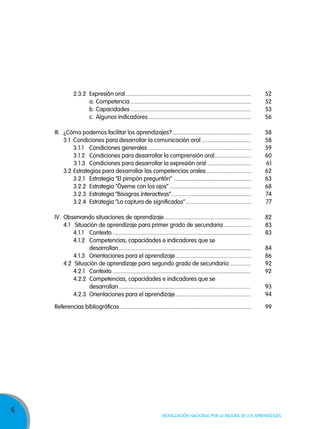 2.3.2 Expresión oral ......................................................................................
a. Competencia ...................................................................................
b. Capacidades ...................................................................................
c. Algunos indicadores.......................................................................
III. ¿Cómo podemos facilitar los aprendizajes? ......................................................
3.1 Condiciones para desarrollar la comunicación oral ..................................
3.1.1 Condiciones generales .......................................................................
3.1.2 Condiciones para desarrollar la comprensión oral .........................
3.1.3 Condiciones para desarrollar la expresión oral ..............................
3.2 Estrategias para desarrollar las competencias orales ...............................
3.2.1 Estrategia “El pimpón preguntón” .....................................................
3.2.2 Estrategia “Óyeme con los ojos” ........................................................
3.2.3 Estrategia “Bisagras interactivas”.......................................................
3.2.4 Estrategia “La captura de significados” .............................................

58
58
59
60
61
62
63
68
74
77

IV. Observando situaciones de aprendizaje............................................................
4.1 Situación de aprendizaje para primer grado de secundaria ...................
4.1.1 Contexto ...............................................................................................
4.1.2 Competencias, capacidades e indicadores que se
desarrollan ...........................................................................................
4.1.3 Orientaciones para el aprendizaje ....................................................
4.2 Situación de aprendizaje para segundo grado de secundaria ...............
4.2.1 Contexto ...............................................................................................
4.2.2 Competencias, capacidades e indicadores que se
desarrollan ...........................................................................................
4.2.3 Orientaciones para el aprendizaje ....................................................

82
83
83

Referencias bibliográficas ..........................................................................................

6

52
52
53
56

99

84
86
92
92
93
94

Movilización nacional por la Mejora de los aprendizajes

 