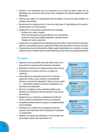 Pedimos a los estudiantes que nos mencionen en una lluvia de ideas cuáles son las
dificultades que encuentran para tomar notas. Indagamos las razones posibles de estas
dificultades.
Pedimos que hagan una comparación entre el dictado y la toma de notas. Señalan sus
ventajas y desventajas.
Reconocemos la importancia de la toma de notas para el aprendizaje en la escuela y,
posteriormente, en el nivel superior.
Establecemos normas para la aplicación de la estrategia:
- Participar con orden y respeto.
- Evitar crear desorden que pueda distraer a sus compañeros.
- Levantar la mano para realizar preguntas o despejar dudas.
- Trabajar con orden y paciencia.
Preparamos con anticipación los materiales para esta sesión: un documento con los pasos,
ejercicios y abreviaturas que les sugeriremos utilizar para ejercitarse en la toma de notas.
Favorezcamos el uso de abreviaturas. Deben quedar registradas en su cuaderno y en lugar
visible en el aula. También podemos darles libertad para que creen sus propias abreviaturas.

dUranTe
Elegimos un tema específico (que esté relacionado con la
propuesta de la programación bimestral o trimestral).
Realizamos el recojo de los saberes previos sobre el tema.
Presentamos en la pizarra el tema y un índice con
subtemas.
Desarrollamos la exposición durante 10 a 15 minutos
siguiendo el índice, y para orientar a los estudiantes
decimos a lo largo de la disertación “Ahora me voy a referir
a…”. Este énfasis ayudará a ubicarse al estudiante en el
desarrollo de la exposición.
Recurren a imágenes y otros materiales gráficos para
favorecer la comprensión del tema (pueden hacer uso de
abreviaturas).
Registran en sus cuadernos, considerando el índice de
temas y subtemas planteados al inicio por el docente.
Comparan sus informaciones en grupos y completan aquello
que han obviado.
Planteamos un cuestionario con preguntas sobre los
aspectos más importantes del contenido para comprobar
su comprensión.
Verifican, con ayuda del cuestionario, si han tomado nota
de las ideas y datos más importantes o no.

80

indiCadoR:
Toma apuntes mientras
escucha de acuerdo
con su propósito y el
tipo de texto oral,
utilizando varios
organizadores gráficos.

indiCadoR:
Clasifíca información
explícita ubicada en
distintas partes de
un texto oral.

indiCadoR:
Identifica información
básica y varios
detalles dispersos
en el texto oral con
temática variada.

Movilización nacional por la Mejora de los aprendizajes

 