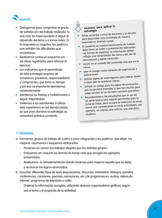 despUÉs
Dialogamos para comprobar el grado
de satisfacción del trabajo realizado: lo
que más les haya ayudado a seguir el
desarrollo del tema y a tomar notas. Si
la respuesta es negativa, les pedimos
que señalen las dificultades que
encontraron.
Realizamos juntos un esquema con
las ideas registradas para reforzar el
ejercicio.
Les indicamos que el aprendizaje
de esta estrategia requiere de
constancia, paciencia, responsabilidad
y compromiso; que toma su tiempo
y por eso es importante ejercitarnos
constantemente.
Alentemos su trabajo y motivémosles a
seguir mejorándolo.
Invitemos a los estudiantes a utilizar
esta experiencia en las demás clases,
ya que para dominar la estrategia se
necesitará práctica constante.

licar la
alcances para ap
estrategia

la
de docentes y la escue
Tomar acuerdos a nivel
manera
estrategia de
para desarrollar esta
ersos cursos.
sostenida en div
jo,
herramienta de traba
El cuaderno es nuestra
tación adecuados.
presen
debe tener un orden y
ación deben
s de organizar la inform
Las forma
l tema y del uso de
ón de
reflejar una comprensi
s.
uras y signos conocido
abreviat
la
l contenido más que en
Incidir en el cuidado de
forma.
as o
notación de sugerenci
Usar el margen como
aclaraciones.
das
ogación para indicar du
Utilizar signos de interr
n claras.
o ideas que no quedaro
ón
los signos de puntuaci
Utilizar un código para
o para
der lo que han escrit
que les permita enten
).
mato continuo (párrafos
luego escribir en un for
udiantes que el uso de
Recordémosles a los est
la
arán permitidas para
las abreviaturas solo est
ión de otros
para la redacc
toma de notas, pero no
ades, por
eramos en otras activid
textos que consid
a anécdota,
a noticia, un
ejemplo, un cuento, un
etcétera.

f. variantes
a. Formamos grupos de trabajo de cuatro o cinco integrantes y les pedimos que elijan los
mejores resúmenes o esquemas elaborados.
- Ponemos en común los trabajos elegidos por los distintos grupos.
- Evaluamos en conjunto las formas de tomar nota que recogen los ejemplos
presentados.
- Realizamos la retroalimentación dando alcances para mejorar aquello que se debe,
y reconocer los logros alcanzados.
b. Escuchar diferentes tipos de texto (exposiciones, discursos, entrevistas, diálogos, paneles,
conferencias, canciones, poemas, narraciones, etc.) de programas en audios, videos de
internet, programas de televisión o radio.
- Ordenar la información recogida, utilizando diversos organizadores gráficos, según
sea el tema y el propósito de la actividad.

TODOS PODEMOS APRENDER, NADIE SE QUEDA ATRÁS

81

 