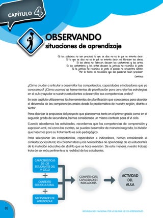 CAPÍTULO

4
OBSERVANDO

situaciones de aprendizaje
“Si las palabras no son precisas, lo que se dice no es lo que se intenta decir.
Si lo que se dice no es lo que se intenta decir, no florecen las obras.
Si las obras no florecen, decaen las costumbres y las artes.
Si las costumbres y las artes decaen, la justicia no reconoce lo justo.
Si la justicia no reconoce lo justo, el pueblo no encuentra sostén.
Por lo tanto es necesario que las palabras sean precisas”.
Confucio

¿Cómo ayudar a articular y desarrollar las competencias, capacidades e indicadores que ya
conocemos? ¿Cómo usamos las herramientas de planificación para concretar las estrategias
en el aula y ayudar a nuestros estudiantes a desarrollar sus competencias orales?
En este capítulo utilizaremos las herramientas de planificación que conocemos para abordar
el desarrollo de las competencias orales desde la problemática de nuestra región, distrito o
sector.
Para abordar la propuesta del proyecto que planteamos tanto en el primer grado como en el
segundo grado de secundaria, hemos considerado un mismo contexto para el VI ciclo.
Cuando abordemos las actividades, recordemos que las competencias de comprensión y
expresión oral, así como las escritas, se pueden desarrollar de manera integrada; la división
que hacemos para su tratamiento es solo pedagógica.
Para seleccionar las competencias, capacidades e indicadores, hemos considerado el
contexto sociocultural, las características y las necesidades de aprendizaje de los estudiantes
de la insitución educativa del distrito que se hace mención. De esta manera, nuestro trabajo
trata de ser más pertinente a la realidad de los estudiantes.
CARACTERÍSTICAS
DE LOS
ESTUDIANTES DEL
VI CICLO

CONTEXTO
SOCIOCULTURAL

COMPETENCIAS
CAPACIDADES E
INDICADORES

ACTIVIDAD
DEL
AULA

NECESIDADES DE
APRENDIZAJE

82

Movilización nacional por la Mejora de los aprendizajes

 