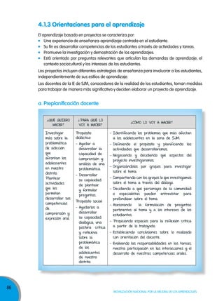 4.1.3 Orientaciones para el aprendizaje
El aprendizaje basado en proyectos se caracteriza por:
Una experiencia de enseñanza-aprendizaje centrada en el estudiante.
Su fin es desarrollar competencias de los estudiantes a través de actividades y tareas.
Promueve la investigación y demostración de los aprendizajes.
Está orientado por preguntas relevantes que articulan las demandas de aprendizaje, el
contexto sociocultural y los intereses de los estudiantes.
Los proyectos incluyen diferentes estrategias de enseñanza para involucrar a los estudiantes,
independientemente de sus estilos de aprendizaje.
Los docentes de la IE de SJM, conocedores de la realidad de los estudiantes, toman medidas
para trabajar de manera más significativa y deciden elaborar un proyecto de aprendizaje.

a. Preplanificación docente
¿Qué Quiero
hacer?
investigar
más sobre la
problemática
de adicción
que
afrontan los
adolescentes
en nuestro
distrito.
Plantear
actividades
que les
permitan
desarrollar sus
competencias
de
comprensión y
expresión oral.

86

¿Para Qué lo
voy a hacer?

¿cómo lo voy a hacer?

Propósito
didáctico:

- identificando los problemas que más afectan
a los adolescentes en la zona de SJm.

- ayudar a
desarrollar la
capacidad de
comprensión y
análisis de una
problemática.

- Definiendo el propósito y planificando las
actividades que desarrollaremos.

- Desarrollar
su capacidad
de plantear
y formular
preguntas.
Propósito social:
- ayudarlos a
desarrollar
su capacidad
dialógica, una
postura crítica
y reflexiva
sobre la
problemática
de los
adolescentes
de nuestro
distrito.

- Negociando y decidiendo qué aspectos del
proyecto investigaremos.
- organizándolos por grupos para investigar
sobre el tema.
- compartiendo con los grupos lo que investigamos
sobre el tema a través del diálogo.
- Decidiendo a qué personajes de la comunidad
o especialistas pueden entrevistar para
profundizar sobre el tema.
- asesorando
la formulación de preguntas
pertinentes al tema y a los intereses de los
estudiantes.
- Propiciando espacios para la reflexión crítica
a partir de lo trabajado.
- estableciendo conclusiones sobre lo realizado
con orientación del docente.
- evaluando las responsabilidades en las tareas,
nuestra participación en las interacciones y el
desarrollo de nuestras competencias orales.

Movilización nacional por la Mejora de los aprendizajes

 