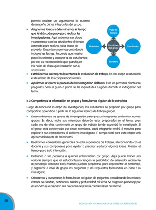 permita realizar un seguimiento de nuestro
desempeño de los integrantes del grupo.
Asignamos tareas y determinamos el tiempo
Vigía del
tiempo
que tendrá cada grupo para realizar las
investigaciones. Aquí debemos ser claros
y consensuar con los estudiantes el tiempo
Funciones
estimado para realizar cada etapa del
Materiales
Coordinador
del grupo
proyecto. Organiza un cronograma donde
incluyas las fechas. Recuerda que nuestro
papel es orientar y asesorar a los estudiantes;
Secretario
por eso es recomendable que planifiques
las horas de clase que realizarán con tu
orientación.
Establecemos en conjunto los criterios de evaluación del trabajo. En esta etapa se abordará
el desarrollo de las competencias orales.
Ayudamos a valorar el proceso de la investigación del tema. Esto les permitirá plantearse
preguntas para el guion a partir de las inquietudes surgidas durante la indagación del
tema.
b.3 Compartimos la información en grupos y formulamos el guion de la entrevista
Luego de concluida la etapa de investigación, los estudiantes se preparan por grupo para
compartir lo aprendido a partir de la siguiente técnica de trabajo grupal:
Desmembramos los grupos de investigación para que sus integrantes conformen nuevos
grupos. Es decir, todos sus miembros deberán estar preparados en el tema, pues
cada uno de ellos conformará un grupo de trabajo donde expondrá lo investigado. Si
el grupo está conformado por cinco miembros, cada integrante tendrá 5 minutos para
explicar a sus compañeros el subtema investigado. El tiempo total para esta etapa será
aproximadamente de 30 minutos.
Realizamos comentarios generales de esta experiencia de trabajo, interactuando con el
docente y sus compañeros para ayudar a precisar y aclarar algunas ideas. Precisar el
tiempo para esta interacción.
Definimos a las personas a quienes entrevistarán por grupo. Aquí puede haber una
variante siempre que los estudiantes no tengan la posibilidad de entrevistar realmente
al personaje deseado. Ellos mismos pueden prepararse para representar al personaje,
y organizar a nivel de grupo las preguntas y las respuestas formuladas en base a lo
investigado.
Orientamos y asesoramos la formulación del guion de preguntas, considerando los mismos
criterios de claridad, pertinencia, calidad y profundidad del tema. Se asigna un personaje por
grupo para que preparen sus preguntas según las características del mismo.

90

Movilización nacional por la Mejora de los aprendizajes

 