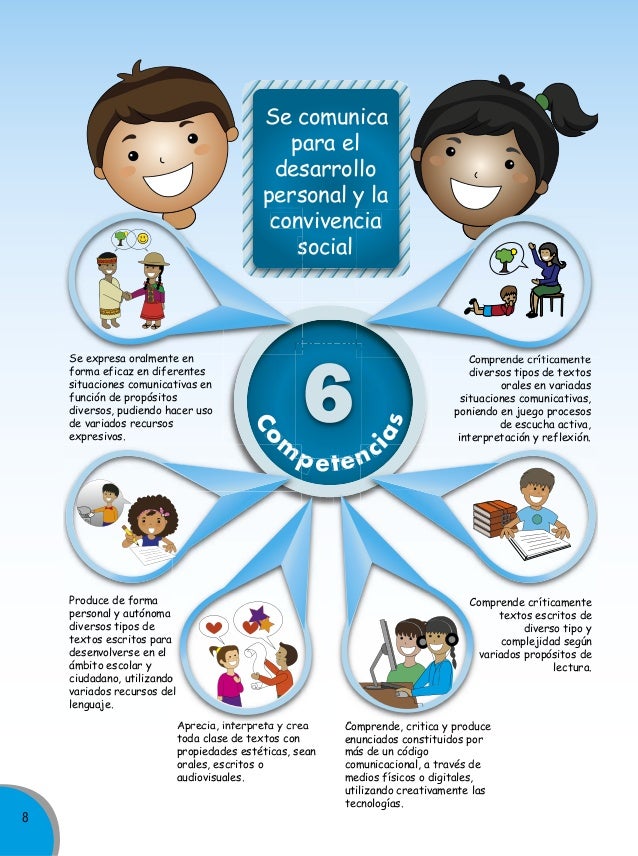 Comprensión y expresión oral vi