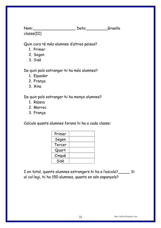 Nom:__________________ Data:_________Graella
classe(II)
Quin curs té més alumnes d’altres països?
1. Primer
2. Segon
3. Sisè
De quin país estranger hi ha més alumnes?
1. Equador
2. França
3. Xina
De quin país estranger hi ha menys alumnes?
1. Rússia
2. Marroc
3. França
Calcula quants alumnes forans hi ha a cada classe:
Primer
Segon
Tercer
Quart
Cinquè
Sisè
I en total, quants alumnes estrangers hi ha a l’escola?_____ Si
al col·legi, hi ha 150 alumnes, quants en són espanyols?
http://eplion.blogspot.com31
 