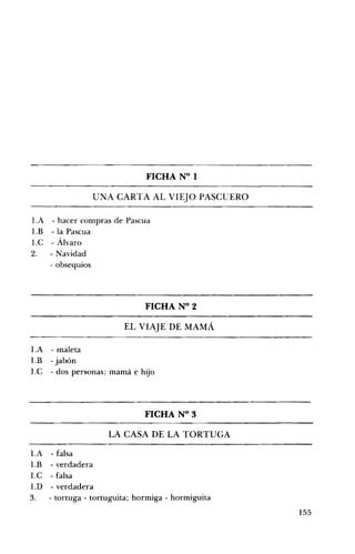 FICHA N° 1 


UNA CARTA AL VIEJO PASCCERO 

I.A - hacer compras de Pascua
l.B - la Pascua
l.C - Álvaro
2. - Navidad
obsequios

FICHA N° 2 


EL VIAJE DE MAMÁ 

l.A - maleta
1.B - jabón
I.C - dos personas: mamá e hijo

FICHA N° 3 


LA CASA DE LA TORTUGA 

I.A - falsa
I.B - verdadera
l.C - falsa
1.D - verdadera
3. 	 - tortuga - tortuguita; hormiga - hormiguita
155

 