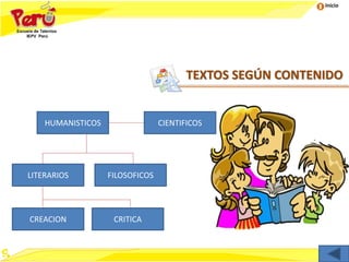 Inicio
TEXTOS SEGÚN CONTENIDO
HUMANISTICOS CIENTIFICOS
LITERARIOS FILOSOFICOS
CREACION CRITICA
 