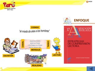 Inicio
ENFOQUE
ESCRITOR LECTOR
CODIGO
REALIDAD
MENSAJE
CANAL
CANAL
 