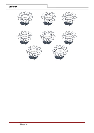 LECTURA
A M O R P L A N T A R O N N A C I E R O N
L Á S T I M A D E S C U B I E R T A C O N T E N T A
T E M B L A B A N Q U E M A
Página 36
 