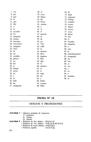 7.   vez                             38.    el                       69.     El
  8.    por                            39.    trata                     70.    llegó
  9.    que                            40.    llegue                    71.    máquina
 10.    lo                            41.     Es                        72.    ¡Gling!
 11.    que                           42.     Estoy                     73.    cuchillo
12.     Me                            43.    cammo                     74.    contra
13.    a                              44.    a                         75.    Ahora
14.    es                             45.    es                        76.    exacto
15.    escuchó                        46.    el                        77.    veces
16.    Te                             47.    ponerle                   78.     bolita
17.     máquina                       48.    al                        79.     tiró
18.    mismo                          49.    de                        80.    el
19.    funciona                       50.    un                        81.    Cuando
20.    electrónica                    51.    Tiro                      82.    máquina
21.    máquina                        52.    salió                     83.    a
22.    Trae                           53.    el                        84.    otra
23.    de                             54.    número                    85.    la
24.    un                             55.    lleva                     86.    inmediatamente
25.    cuchillo                       56.    importa                   87.    orangután
26.    género                         57.    Haz                       88.    La
27.    no                             58.    siga                      89.    tres
28.    fue                            59.    el                        90.    se
29.    le                             60.    número                    91.    veo
30.    dibujó                         61.    el                        92.    Y
31.    tierra                         62.    el                        93.    va
32.    no                             63.    topa                      94.    y
33.    Y                              64.    mi                        95.    caminos
34.    el                             65.    Y                         96.    el
35.    lado                           66.    bolita
36.    las                            67.    camino
37.    orangután                      68.    Salió




                                      FICHA N° 18 


                            OFICIOS Y PROFESIONES 



Actividad 1 : Algunos ejemplos de respuesta:
                     A: jardinero
                     C: árbitro
                     O: albañil
Actividad 3 :        Palabras de dos sílabas       B-E-G-L-P
                 :   Palabras de tres sílabas:     C-H-I-J-K-M-N-O-P
                 :   Palabras de cuatro sílabas:   A-D-F-Q-S
                 :   Palabras agudas           :   A-E-F-L-Q
156
 