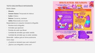 TEXTO DISCONTÍNUO INFOGRAFÍA
Inicio clases
• Glosario:
• Sweater Season: Temporada de chalecos
• Suéter: Chaleco
• Retener: Conservar, mantener
• Cálido: Relacionado con el calor
Respondamos en conjunto mirando la infografía
• Nombre de la infografía :
• Animales que aparecen
• Prendas de vestir que llevan
• Cantidad de animales que están vestido
• Cantidad de animales que no están vestidos
Desarrollo : realizar guía en forma autónoma
Cierre clase
• ¿Cuándo es necesario que usen vestuario?
• ¿Qué es una infografía o cómo son?
 