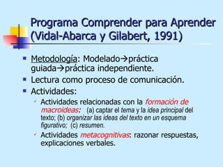 Programa Comprender para Aprender (Vidal-Abarca y Gilabert, 1991) <ul><li>Metodología : Modelado  práctica guiada  práct...